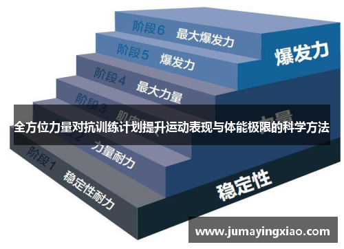 全方位力量对抗训练计划提升运动表现与体能极限的科学方法